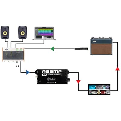 Radial Reamp HP Studio Reamper image 6