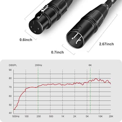XLR Cable, 10 ft 2 Pack Microphone Cable, XLR Male to Female Balanced Microphone Cord 3 pin, 10 ft Short mic Cable XLR Cables 10 ft image 3
