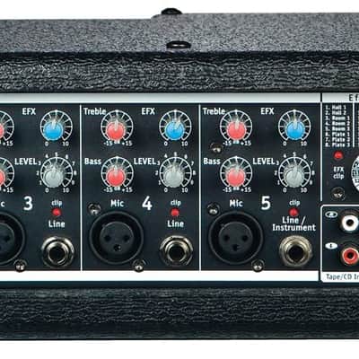 Yorkville MM5D Powered Mixer image 1