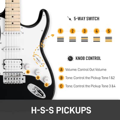 Glarry GST Stylish H-S-S Pickup Electric Guitar Kit with 20W AMP Bag Guitar Strap 2020s - Black image 11