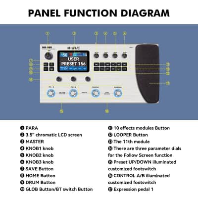 M-vave MK-300 Multi-Effects Guitar Bass Pedal with 360+ Effects IRS Delay, Reverb, Modulation, Preamp, AMP Model, 160 Preset Storage, Built-in 300' LOOPER 128 Drum Machine (Price includes the import duty for US buyer) image 3