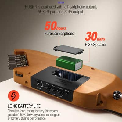 Donner HUSH-I Guitar ~ Maple image 5
