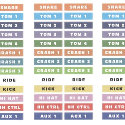 3 SETS of Roland Drum Cable Snake Stickers - Decal TD Label Pair Pack