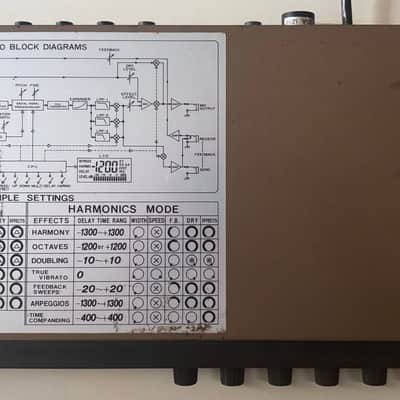 Ibanez DM1000 Digital Delay - Vintage 1980s Rackmount image 2