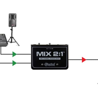 Radial Engineering MIX2.1 2-Channel Stereo to Mono Mixer, Passive, TRS and XLR Inputs, XLR Output image 4