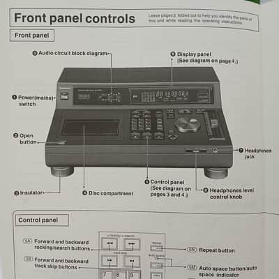 Operating Instructions for Technics SL-P1200 Compact Disc Player 1986 image 2