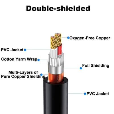 Right Angle XLR to Straight XLR Plug Cable, 90-Degree Male to Straight Male Balanced Cord 3-Pin to 3-Pin, (Right Angle -Male-0.5FT, 2Pack) image 2