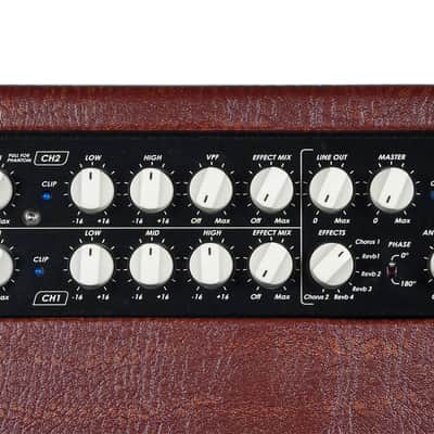 DV Mark AC 101 H image 2