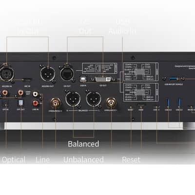 Hi Fi ROSE RS 150B - High Performance Network Streamer - NEW! image 5