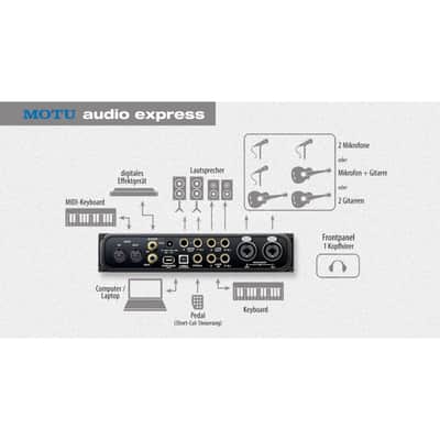 MOTU Audio Express Hybrid Audio Interface 2024 image 3
