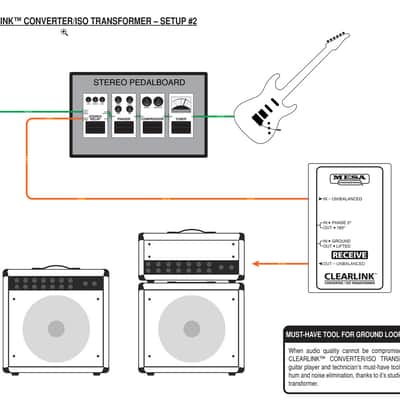 Mesa Boogie Clearlink Converter / Iso Transformer image 4