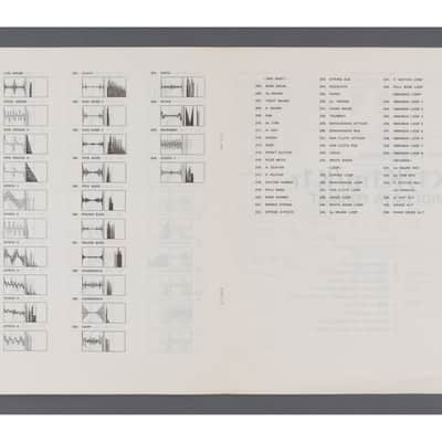 Kawai K1 / K1m / K1r Wave List image 2