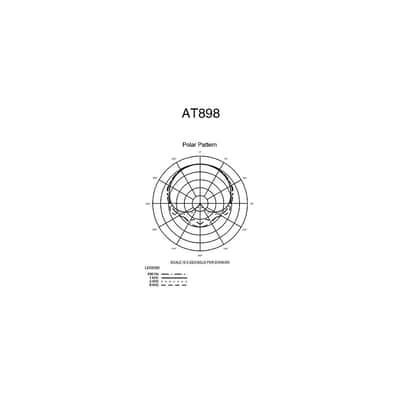Audio-Technica AT898 Subminiature Cardioid Condenser Lavalier Microphone Regular image 8
