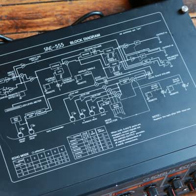 Roland SRE-555 Chorus Echo 1980 - 1984 - Black image 6
