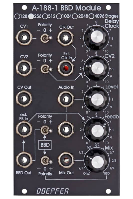 DOEPFER A-188-1YV BBD DELAY 256 STAGES VINTAGE EDITION : BRAND NEW :  [DETROIT MODULAR] image 1