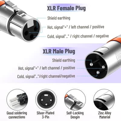 XLR Cables 4 ft 10 Pack ,DMX 3-Pin XLR Microphone Male to Female Cable, Compatible with Microphones, Stage Light DMX Cable, Mic Mixer, Speakers and More, Multi-Color 4 Feet image 3