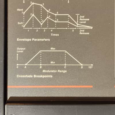 Vintage 1988 Ensoniq EPS Performance Sampler w/ Flight Case, User Manual, 56!! Sound Cards & 2×-Memory Expander image 5