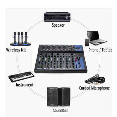 7 Channel Bluetooth Portable Audio Mixer with USB & Digital MP3 Player image 13