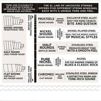 D'Addario EXL170 Light Nickel Wound 4 Bass Strings 45-100 image 4