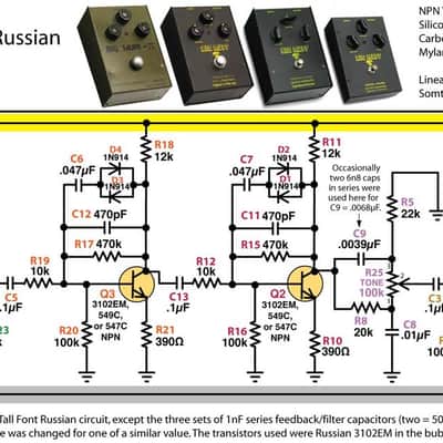 Chicago Stompworks Black Russian Muff Clone image 3