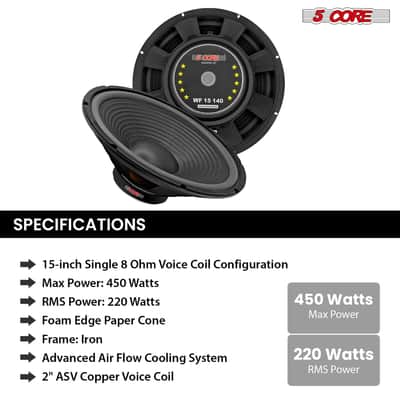 5 Core 15" Subwoofer Speaker 450W MAX PA DJ Replacement Audio Sub Woofer 8Ohm Bass Driver image 5
