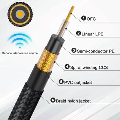 10ft Guitar Cable | 1/4 Inch Instrument Cord for Electric Guitar Bass Amp and Audio Equipment image 5