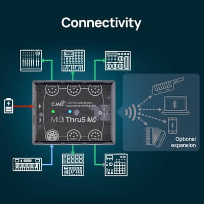 MIDI Thru5 WC - Premium 1-to-5 MIDI Thru - High-precision 1-in-5-out wired transmission with high-speed optocoupler for error-free synchronization of all MIDI devices via 5-pin DIN image 6