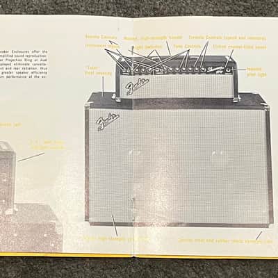 Fender Amplifier Operators Guide Pamphlet CBS Mid-60’s image 2