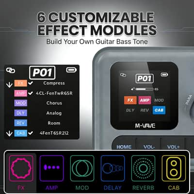 M-VAVE Pocket AMP Effect Pedal Guitar Bass 6 Modules 80+ (Price includes the import duty for US buyer) image 3