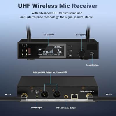 Wireless Two Microphone System with UHF Dual-Channel Receiver, Metal Handheld Dynamic Mics Kit for for Karaoke Singing, Wedding, Party, Church, Speech (White/Black) image 2