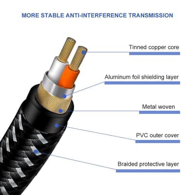 6.35mm 1/4" Male to 3.5mm 1/8" Male 10M: Zinc Alloy Case Double Layer Shielded Nylon Braid High Sound Quality 3.5mm TRS to 6.35mm Audio Cable image 5