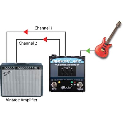 Radial BigShot ABY True Bypass Switcher image 5