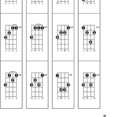 Hal Leonard Ukulele Method Book 1 Plus Chord Finder image 6