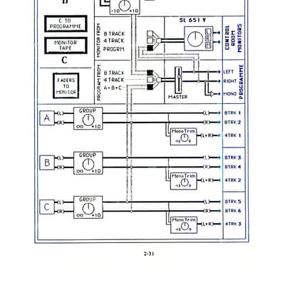 Solid State Logic SL 6000 E Series Stereo Video System Operational Guide V. 1.6F image 4