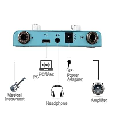 Guitar Effect Pedal Drum Looper Effector Mini 2-in-1 Machine Double Footswitch Looper Pedal image 3