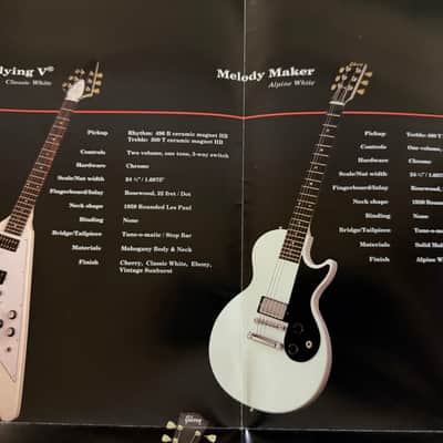 Gibson Poster Catalog Jimi Hendrix 1993 flying V Firebird Melody maker explorer nighthawk image 4