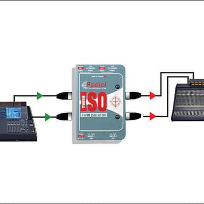 Radial Engineering Twin-Iso Two Channel Signal Isolator image 5