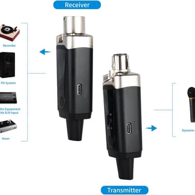 Wireless XLR Microphone Transmitter and Receiver System, Mode Guitar Adapter with 16 Channels, 250ft Range, USB Rechargeable, 48V Phantom Power image 3