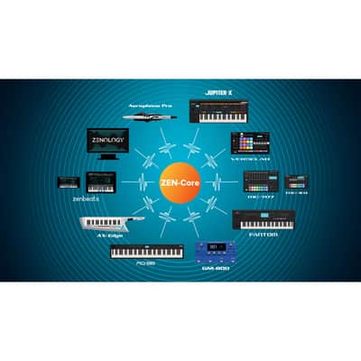 Boss GM-800 Guitar and Bass Synthesizer Pedal with Serial GK Interface, Zen-Core Sound Engine and Onboard Sound Library image 12