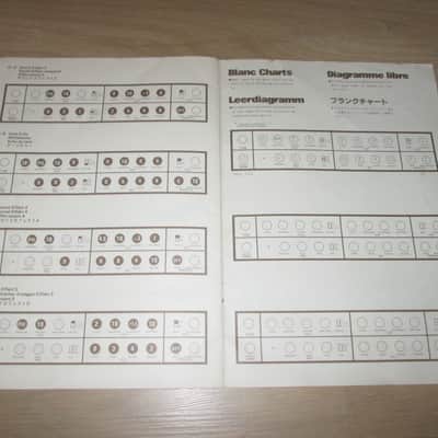 Korg Vintage Synthesizer Manuals - Synthesizer Brochure/Catalog image 7