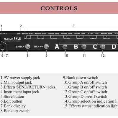 Joyo PXL-8 Programmable Pedalboard Controller Black image 4