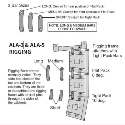 Apogee ALA3 Line Array image 13