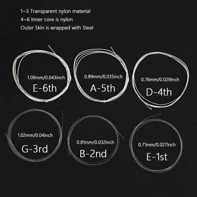 6-Pack Classical Guitar Replacement Strings, Nylon Strings for Acoustic Guitar image 6