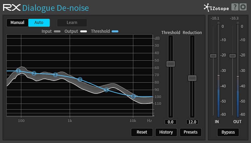 iZotope RX Plugin Pack image 1