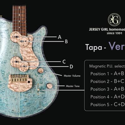Jersey Girl Homemade Guitars Tapa-Verblet - 2025 - Holographic Blue - 25+ Year Old Carved-Maple Top. NEW, (Authorized Dealer) image 21