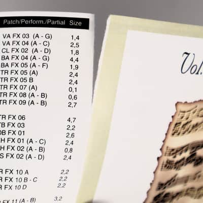 Best Service Peter Siedleczeks Advance Orchestra Volume 4 Brass & Effects Roland Format Sample Library/Sound Library/Sampling CD 1990s image 4