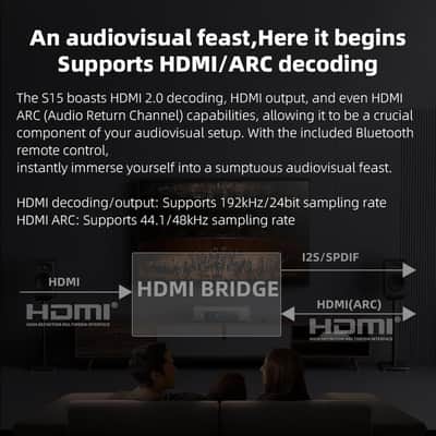 FiiO S15 Streamer Network Player Music Service, Android 12 Snapdragon 660, AKM DAC AK4191+AK4499EX, 7.84-inch Screen, HDMI/ARC DAC (Black) image 7