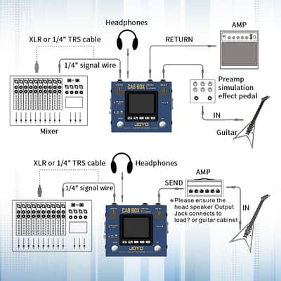 Cabinet Modeling and Power Amp Simulator Effect Pedal Supports Third Party IRs Loading for Electric Guitar & Bass (Cab-Box R-08) image 2