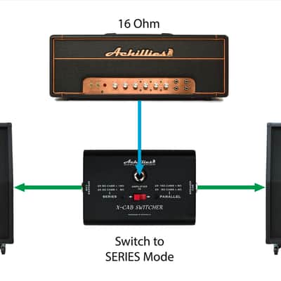 Achillies X-CAB SWITCHER Speaker Cabinet Merger image 3