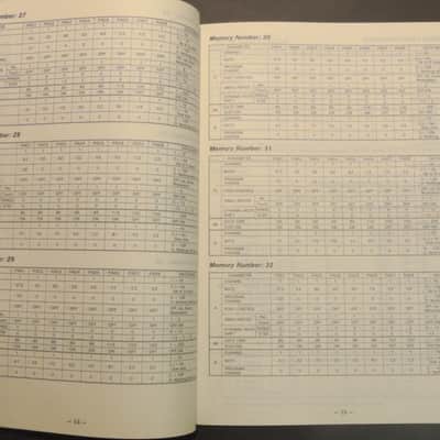 Yamaha PMC1 Owner's Manual & TX / DX Voices For PMC 1 [Three Wave Music] image 3
